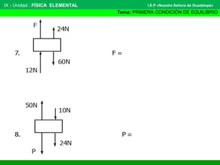 IX - Unidad : FÍSICA ELEMENTAL
Tema: PRIMERA CONDICIÓN DE EQUILIBRIO
I.E.P «Nuestra Señora de Guadalupe»
 