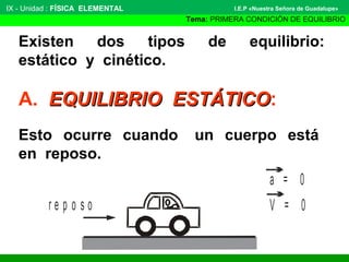 A. EQUILIBRIO ESTÁTICOEQUILIBRIO ESTÁTICO:
Existen dos tipos de equilibrio:
estático y cinético.
Esto ocurre cuando un cuerpo está
en reposo.
a = 0
V = 0r e p o s o
IX - Unidad : FÍSICA ELEMENTAL
Tema: PRIMERA CONDICIÓN DE EQUILIBRIO
I.E.P «Nuestra Señora de Guadalupe»
 