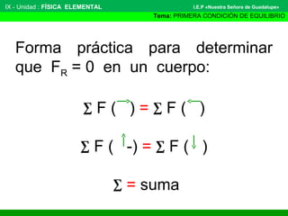 Forma práctica para determinar
que FR = 0 en un cuerpo:
∑ F ( ) = ∑ F ( )
∑ F ( -) = ∑ F ( )
∑ = suma
IX - Unidad : FÍSICA ELEMENTAL
Tema: PRIMERA CONDICIÓN DE EQUILIBRIO
I.E.P «Nuestra Señora de Guadalupe»
 