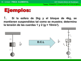 1. Si la esfera de 2kg y el bloque de 4kg, se
mantienen suspendidos tal como se muestra; determina
la tensión de las cuerdas 1 y 2 (g = 10m/s2
).
( 2 )
( 1 )
g 1T
g
2T
1T
P
A
B
B
P A
D.C.L
IX - Unidad : FÍSICA ELEMENTAL
Tema: PRIMERA CONDICIÓN DE EQUILIBRIO
I.E.P «Nuestra Señora de Guadalupe»
 