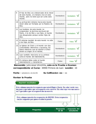 9 El hijo de Dios se a distanciado de la moral
de este mundo, el cristiano vive en este
mundo, pero no tiene que ser como este
mundo.
Verdadero Verdadero
10 La actitud del cristiano hacia este mundo
moral debe ser formada por la Palabra de
Dios.
Verdadero Verdadero
11 Los hombres de este mundo no
comprenden la doctrina escritural del
Padre, ni la de Dios y sus hijos, el mundo
nos desaprueba porque somos hijos de
Dios.
Verdadero Verdadero
12 El sistema mundial de este mundo no odia
a los hijos de Dios.
Falso Falso
13 La Iglesia de Cristo y el mundo son dos
comunidades diferentes y opuestas, los
falsos maestros que se oponen a Cristo
tienen su origen en el mundo.
Verdadero Verdadero
14 Juan también menciona en su primera
carta el mundo del materialismo.
Verdadero Verdadero
15 El cristiano debe ceder al mundo
materialmente y moralmente.
Falso Falso
Bienvenido julio cesar chinchilla, esta es la Prueba o Examen
correspondiente al Curso: 30900 Primera de Juan Lección: 10
Fecha : 6/9/2019 1:33:55 PM Su Calificacion es: : 80
Revisar la Prueba
n. Preguntas
Respuesta
de IB
respuesta del
estudiante
 