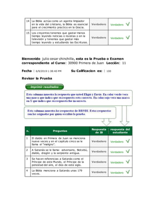 14 La Biblia actúa como un agente limpiador
en la vida del cristiano, la Biblia es esencial
para el crecimiento practico en la Gracia.
Verdadero Verdadero
15 Los creyentes tenemos que gastar menos
tiempo leyendo noticias o revistas o en la
televisión y tenemos que gastar más
tiempo leyendo y estudiando las Escrituras.
Verdadero Verdadero
Bienvenido julio cesar chinchilla, esta es la Prueba o Examen
correspondiente al Curso: 30900 Primera de Juan Lección: 11
Fecha : 6/9/2019 1:38:40 PM Su Calificacion es: : 100
Revisar la Prueba
n. Preguntas
Respuesta
de IB
respuesta del
estudiante
1 El diablo en Primera de Juan se menciona
nueve veces y en el capitulo cinco se le
llama el “maligno”.
Verdadero Verdadero
2 A Satanás se le llama: adversario, Belcebú,
diablo, dragón y la serpiente antigua.
Verdadero Verdadero
3 Se hacen referencias a Satanás como el
Príncipe de este Mundo, el Príncipe de la
potestad del aire, el dios de este siglo.
Verdadero Verdadero
4 La Biblia menciona a Satanás unas 179
veces.
Verdadero Verdadero
 