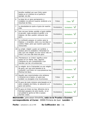bendita realidad por que Cristo quien
habita en el cristiano es el perfecto
ejemplo de ello.
6 La base de un gozo permanente y
completo no esta en nuestra rendición a la
Voluntad de Dios.
Falso Falso
7 La desobediencia quita el gozo de nuestra
vida.
Verdadero Verdadero
8 Una vez que hemos perdido el gozo debido
al pecado, nada excepto el perdón y la
limpieza de Dios pueden restaurar ese
gozo.
Verdadero Verdadero
9 La confesión prepara el camino para la
limpieza y el perdón, este a su vez deja el
camino limpio para que nuestro gozo sea
restaurado.
Verdadero Verdadero
10 La simple religión puede ser sombría y
dudosa pero la verdadera cristiandad es
mas que una religión es una nueva vida en
Cristo y es una vida llena de gozo.
Verdadero Verdadero
11 ”Permanecer en Cristo” significa estar
quieto en un mismo sitio, algunos
cristianos no son consistentes y son
movidos por las circunstancias.
Verdadero Verdadero
12 La religión de la Cristiandad es una religión
de gozo, por que esta basada en la
comunión con Cristo en cuya presencia hay
Plenitud de Gozo.
Verdadero Verdadero
13 Aquello que caracterizaba a los primeros
cristianos era el gozo, un gozo que
también es otorgado a los inconversos.
Falso Falso
14 El gozo de todo cristiano esta basado en la
obra completa de Cristo, la salvación y el
gozo van juntos.
Verdadero Verdadero
15 El gozo en Cristo es muy diferente de la
felicidad pasajera de este mundo, en al
actualidad la gente es feliz si posee
muchas cosas.
Verdadero Verdadero
Bienvenido julio cesar chinchilla, esta es la Prueba o Examen
correspondiente al Curso: 30900 Primera de Juan Lección: 5
Fecha : 6/9/2019 1:10:17 PM Su Calificacion es: : 86
 