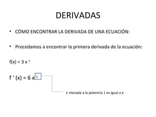 DERIVADAS CÓMO ENCONTRAR LA DERIVADA DE UNA ECUACIÓN: Procedamos a encontrar la primera derivada de la ecuación: f(x) = 3 x  2   f ‘ (x) = 6 x  1 x   elevada a la potencia 1 es igual a x 