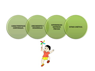 Primera exposicion 3 sem