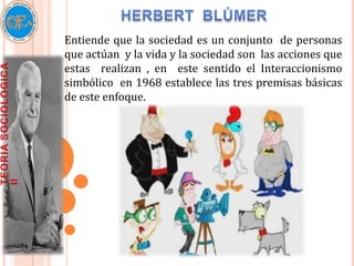 Entiende que la sociedad es un conjunto de personas
que actúan y la vida y la sociedad son las acciones que
estas realizan , en este sentido el Interaccionismo
simbólico en 1968 establece las tres premisas básicas
de este enfoque.
 