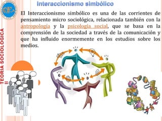 El Interaccionismo simbólico es una de las corrientes de
pensamiento micro sociológica, relacionada también con la
antropología y la psicología social, que se basa en la
comprensión de la sociedad a través de la comunicación y
que ha influido enormemente en los estudios sobre los
medios.
 