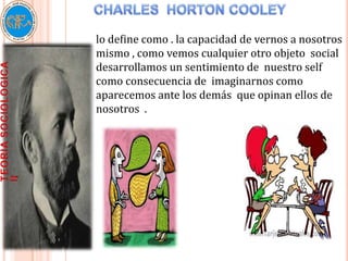 lo define como . la capacidad de vernos a nosotros
mismo , como vemos cualquier otro objeto social
desarrollamos un sentimiento de nuestro self
como consecuencia de imaginarnos como
aparecemos ante los demás que opinan ellos de
nosotros .
 