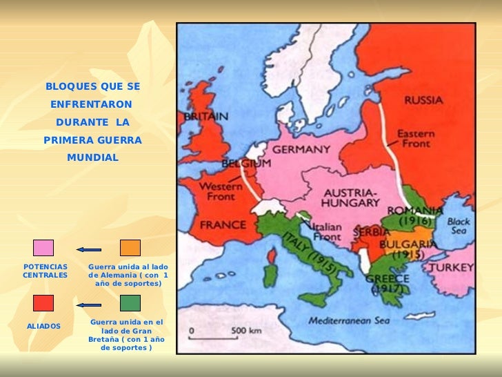 Primera Guerra Mundial