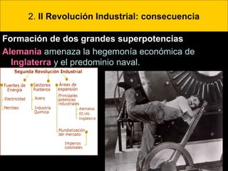 2. II Revolución Industrial: consecuencia
Formación de dos grandes superpotencias
Alemania amenaza la hegemonía económica de
Inglaterra y el predominio naval.
 