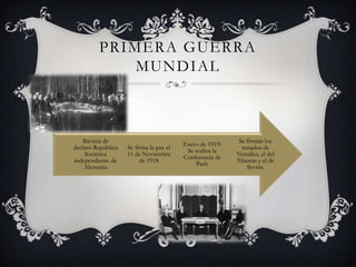PRIMERA GUERRA
MUNDIAL

Baviera de
declaró República
Soviética
independiente de
Alemania

Se firma la paz el
11 de Noviembre
de 1918

Enero de 1919:
Se realiza la
Conferencia de
París

Se firmán los
tratados de
Versalles, el del
Trianón y el de
Sevrès.

 