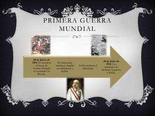 PRIMERA GUERRA
MUNDIAL

28 de Junio de
1914: El heredero
al trono de
Austria-Hungría
es asesinado en
Bosnia.

El emperador
austriaco expidió
un ultimátum a
Serbia.

Serbia rechaza el
ultimátum.

28 de Julio de
1914: Los
austriacos le
declaran la guerra
a Serbia.

 