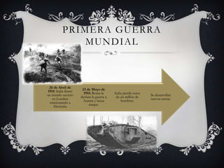 PRIMERA GUERRA
MUNDIAL

26 de Abril de
1915: Italia firmó
un tratado secreto
en Londres
traicionando a
Alemania.

23 de Mayo de
1915: Roma le
declara la guerra a
Austria y lanza
ataque.

Italia pierde cerca
de un millón de
hombres.

Se desarrollan
nuevas armas.

 