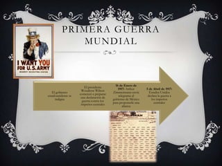 PRIMERA GUERRA
MUNDIAL

El gobierno
estadounidense se
indigna

El presidente
Woodrow Wilson
comenzó a preparar
una declaración de
guerra contra los
imperios centrales

16 de Enero de
1917: Arthur
Zimmermann envía
telegrama al
gobierno de México
para proponerle una
alianza

5 de Abril de 1917:
Estados Unidos
declara la guerra a
los imperios
centrales

 