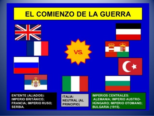 Primera guerra mundial