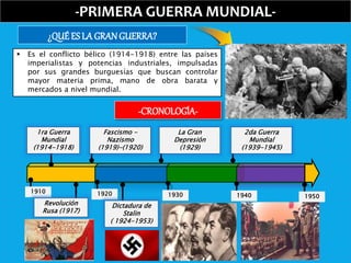 -PRIMERA GUERRA MUNDIAL-
 Es el conflicto bélico (1914-1918) entre las países
imperialistas y potencias industriales, impulsadas
por sus grandes burguesías que buscan controlar
mayor materia prima, mano de obra barata y
mercados a nivel mundial.
¿QUÉES LA GRANGUERRA?
-CRONOLOGÍA-
1910
Revolución
Rusa (1917)
1ra Guerra
Mundial
(1914-1918)
1920
Fascismo -
Nazismo
(1919)-(1920)
Dictadura de
Stalin
( 1924-1953)
1930
La Gran
Depresión
(1929)
1940 1950
2da Guerra
Mundial
(1939-1945)
 