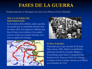 FASES DE LA GUERRA
Tradicionalmente se distinguen tres fases en la Primera Guerra Mundial:
1914: LA GUERRA DE
MOVIMIENTOS
En los inicios del conflicto, nadie esperaba
una guerra que se extendería durante más
de cuatro años. Los ingenuos soldados que
iban al frente aún sonreían y los estados
mayores tenían unos planes basados en la
derrota rápida del enemigo.
El Plan Schlieffen
Elaborado por el que fue Jefe del Estado
Mayor hasta 1905, Alfred von Schlieffen,
planteaba invadir las neutrales Bélgica y
Luxemburgo para atacar la desguarnecida
frontera norte francesa. Foch, sin embargo,
consiguió frenar el ataque alemán en el Marne
en noviembre de 1914.
 