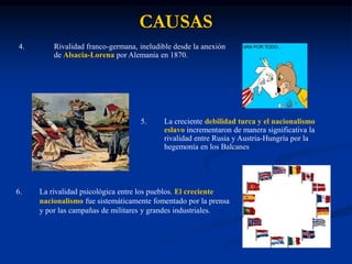 CAUSAS
4. Rivalidad franco-germana, ineludible desde la anexión
de Alsacia-Lorena por Alemania en 1870.
5. La creciente debilidad turca y el nacionalismo
eslavo incrementaron de manera significativa la
rivalidad entre Rusia y Austria-Hungría por la
hegemonía en los Balcanes
6. La rivalidad psicológica entre los pueblos. El creciente
nacionalismo fue sistemáticamente fomentado por la prensa
y por las campañas de militares y grandes industriales.
 