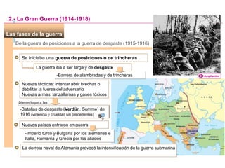 Las fases de la guerra
Ampliación
De la guerra de posiciones a la guerra de desgaste (1915-1916)
Se iniciaba una guerra de posiciones o de trincheras
La guerra iba a ser larga y de desgaste
-Barrera de alambradas y de trincheras
2.- La Gran Guerra (1914-1918)
Nuevas tácticas: intentar abrir brechas o
debilitar la fuerza del adversario
Nuevas armas: lanzallamas y gases tóxicos
Nuevos países entraron en guerra
-Batallas de desgaste (Verdún, Somme) de
1916 (violencia y crueldad sin precedentes)
Dieron lugar a las
-Imperio turco y Bulgaria por los alemanes e
Italia, Rumanía y Grecia por los aliados
La derrota naval de Alemania provocó la intensificación de la guerra submarina
 