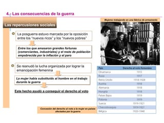 Las repercusiones sociales
La posguerra estuvo marcada por la oposición
entre los “nuevos ricos” y los “nuevos pobres”
Entre los que amasaron grandes fortunas
(comerciantes, industriales) y el resto de población
empobrecida por la inflación y el paro
Mujeres trabajando en una fábrica de armamento
4.- Las consecuencias de la guerra
Se reanudó la lucha organizada por lograr la
emancipación femenina
La mujer había substituido al hombre en el trabajo
durante la guerra
Este hecho ayudó a conseguir el derecho al voto
Concesión del derecho al voto a la mujer en países
afectados por la guerra
 