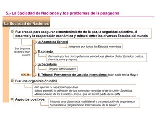 La Sociedad de Naciones
Fue creada para asegurar el mantenimiento de la paz, la seguridad colectiva, el
desarme y la cooperación económica y cultural entre los diversos Estados del mundo
Sus órganos
rectores eran
cuatro
La Asamblea General
5.- La Sociedad de Naciones y los problemas de la posguerra
Integrada por todos los Estados miembros
El consejo
Formado por las cinco potencias vencedoras (Reino Unido, Estados Unidos,
Francia, Italia y Japón)
La Secretaría
Órgano administrativo
El Tribunal Permanente de Justicia Internacional (con sede en la Haya)
DOC. 20
Fue una organización débil
-Sin ejército ni capacidad ejecutiva
-No se permitió la adhesión de las potencias vencidas ni de la Unión Soviética
-Aislacionismo de los Estados Unidos, que no formó parte de la SDN
Aspectos positivos
Inicio de una diplomacia multilateral y la constitución de organismos
humanitarios (Organización Internacional de la Salud…)
 