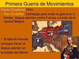 Primera Guerra de Movimientos Frente Occidental  1914. Plan Schlieffen : Estrategia para evitar la guerra en 2 frentes. Ataque alemán contra Francia a través de la neutral Bélgica. El ejército francés consigue frenar el  ataque alemán en  la batalla del Marne.  