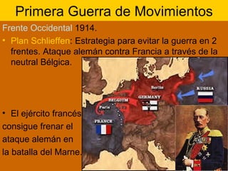 Primera Guerra de Movimientos Frente Occidental  1914. Plan Schlieffen : Estrategia para evitar la guerra en 2 frentes. Ataque alemán contra Francia a través de la neutral Bélgica. El ejército francés consigue frenar el  ataque alemán en  la batalla del Marne.  