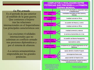 La Paz armada
Es el período de paz anterior
al estallido de la gran guerra.
Que comienza a forjarse
tras las relaciones
internacionales en el Imperialismo
Las principales características son:
-Las crecientes rivalidades
internacionales que no
culminan en conflicto armado
tras presiones diplomáticas y
por el sistema de alianzas.
-La carrera armamentística
emprendida por las grandes
potencias.
 