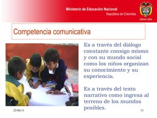 Competencia comunicativa 25/06/11 Es a través del diálogo constante consigo mismo y con su mundo social como los niños organizan su conocimiento y su experiencia. Es a través del texto narrativo como ingresa al terreno de los mundos posibles. 