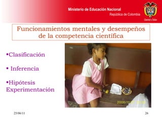 Funcionamientos mentales y desempeños de la competencia científica 25/06/11 Clasificación Inferencia Hipótesis Experimentación 