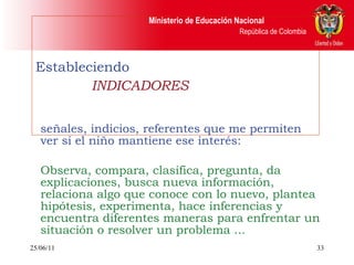 Estableciendo    INDICADORES   señales, indicios, referentes que me permiten ver si el niño mantiene ese interés: Observa, compara, clasifica, pregunta, da explicaciones, busca nueva información, relaciona algo que conoce con lo nuevo, plantea hipótesis, experimenta, hace inferencias y encuentra diferentes maneras para enfrentar un situación o resolver un problema ... 25/06/11 