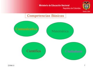 25/06/11 Comunicativa Matemática Científica Ciudadana Competencias Básicas 