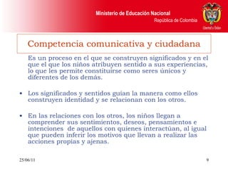 Competencia comunicativa y ciudadana Es un proceso en el que se construyen significados y en el que el que los niños atribuyen sentido a sus experiencias, lo que les permite constituirse como seres únicos y diferentes de los demás. Los significados y sentidos guían la manera como ellos construyen identidad y se relacionan con los otros. En las relaciones con los otros, los niños llegan a comprender sus sentimientos, deseos, pensamientos e intenciones  de aquellos con quienes interactúan, al igual que pueden inferir los motivos que llevan a realizar las acciones propias y ajenas. 25/06/11 