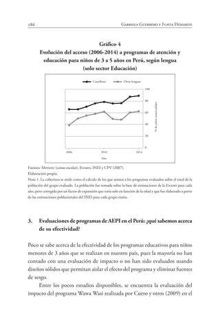 186 Gabriela Guerrero y Flavia Demarini
Gráfico 4
Evolución del acceso (2006-2014) a programas de atención y
educación para niños de 3 a 5 años en Perú, según lengua
(solo sector Educación)
Fuentes: Minedu (censo escolar), Enaho, INEI y CPV (2007).
Elaboración propia.
Nota 1: La cobertura se mide como el cálculo de los que asisten a los programas evaluados sobre el total de la
población del grupo evaluado. La población fue tomada sobre la base de estimaciones de la Enaho para cada
año, pero corregida por un factor de expansión que varía solo en función de la edad y que fue elaborado a partir
de las estimaciones poblacionales del INEI para cada grupo etario.
3.		 Evaluaciones de programas de AEPI en el Perú: ¿qué sabemos acerca
de su efectividad?
Poco se sabe acerca de la efectividad de los programas educativos para niños
menores de 3 años que se realizan en nuestro país, pues la mayoría no han
contado con una evaluación de impacto o no han sido evaluados usando
diseños sólidos que permitan aislar el efecto del programa y eliminar fuentes
de sesgo.
Entre los pocos estudios disponibles, se encuentra la evaluación del
impacto del programa Wawa Wasi realizada por Cueto y otros (2009) en el
%
de
niños
matriculados
2006 2010
Año
2014
100
80
60
40
20
0
Castellano Otras lenguas
 