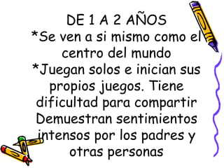 DE 1 A 2 AÑOS *Se ven a si mismo como el centro del mundo *Juegan solos e inician sus propios juegos. Tiene dificultad para compartir Demuestran sentimientos intensos por los padres y otras personas 