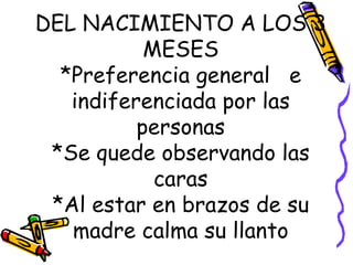 DEL NACIMIENTO A LOS 3 MESES *Preferencia general  e indiferenciada por las personas *Se quede observando las caras *Al estar en brazos de su madre calma su llanto 