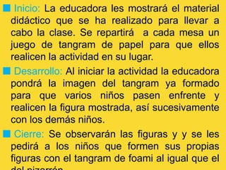  Inicio: La educadora les mostrará el material
didáctico que se ha realizado para llevar a
cabo la clase. Se repartirá a cada mesa un
juego de tangram de papel para que ellos
realicen la actividad en su lugar.
 Desarrollo: Al iniciar la actividad la educadora
pondrá la imagen del tangram ya formado
para que varios niños pasen enfrente y
realicen la figura mostrada, así sucesivamente
con los demás niños.
 Cierre: Se observarán las figuras y y se les
pedirá a los niños que formen sus propias
figuras con el tangram de foami al igual que el
 