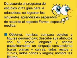De acuerdo al programa de
estudios 2011 guía para la
educadora, se lograron los
siguientes aprendizajes esperados
de acuerdo al aspecto Forma, espacio y
medida:
 Observa, nombra, compara objetos y
figuras geométricas; describe sus atributos
con su propio lenguaje y adopta
paulatinamente un lenguaje convencional
(caras planas y curvas, lados rectos y
curvos, lados cortos y largos); nombra las
figuras.
 