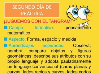 SEGUNDO DÍA DE
PRÁCTICA
¡JUGUEMOS CON EL TANGRAM!
 Campo formativo: pensamiento
matemático
 Aspecto: Forma, espacio y medida
 Aprendizajes esperados: Observa,
nombra, compara objetos y figuras
geométricas; describe sus atributos con su
propio lenguaje y adopta paulatinamente
un lenguaje convencional (caras planas y
curvas, lados rectos y curvos, lados cortos
 