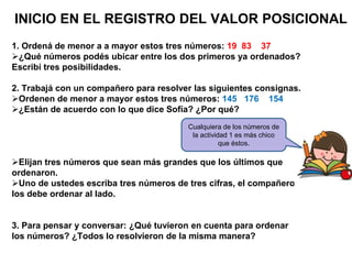 INICIO EN EL REGISTRO DEL VALOR POSICIONAL
1. Ordená de menor a a mayor estos tres números: 19 83 37
¿Qué números podés ubicar entre los dos primeros ya ordenados?
Escribí tres posibilidades.
2. Trabajá con un compañero para resolver las siguientes consignas.
Ordenen de menor a mayor estos tres números: 145 176 154
¿Están de acuerdo con lo que dice Sofía? ¿Por qué?
Elijan tres números que sean más grandes que los últimos que
ordenaron.
Uno de ustedes escriba tres números de tres cifras, el compañero
los debe ordenar al lado.
3. Para pensar y conversar: ¿Qué tuvieron en cuenta para ordenar
los números? ¿Todos lo resolvieron de la misma manera?
Cualquiera de los números de
la actividad 1 es más chico
que éstos.
 
