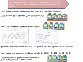 Descomponer y componer números en sumas y multiplicaciones de “unos”,
“dieces”, “cienes” y “miles”, estableciendo relaciones con la escritura del
número.
Unos amigos juegan a embocar pelotitas en frascos con distintos puntajes.
Lucía embocó estas pelotitas. ¿Qué puntaje obtuvo?
Ana y Lucía anotan los puntajes de esta jugada:
¿Por qué, si los cálculos que anotan al principio son distintos, llegan al mismo resultado?
Martín anotó este cálculo para saber su puntaje: 5 x 1.000 + 2 x 100 +4 x 10 + 3 x 1
Dibujá las pelotitas que embocó en cada frasco.
¿Qué puntaje obtuvo en esta jugada?
 