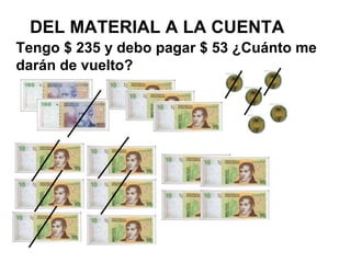 DEL MATERIAL A LA CUENTA
Tengo $ 235 y debo pagar $ 53 ¿Cuánto me
darán de vuelto?
 