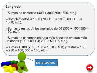 3er grado
–Sumas de centenas (400 + 300; 800+ 600, etc.).
–Complementos a 1000 (700 + … = 1000; 600 + … =
1000, etc.).
–Sumas y restas de los múltiplos de 50 (350 + 150; 500 –
150, etc.).
–Sumas de centenas enteras más decenas enteras más
unidades (100 + 80 + 4; 200 + 50 + 7, etc.).
–Sumas + 100 (735 + 100 o 1050 + 100) y restas – 100
–(280 – 100; 350 – 100, etc.).
SINTETIZANDO…
 