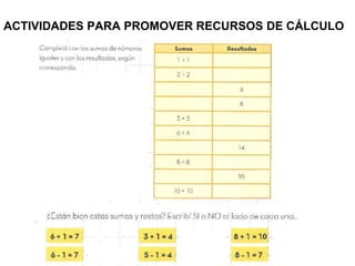 ACTIVIDADES PARA PROMOVER RECURSOS DE CÁLCULO
 