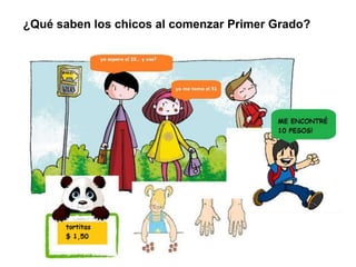 ¿Qué saben los chicos al comenzar Primer Grado?
 