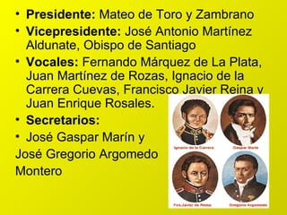 Presidente:  Mateo de Toro y Zambrano Vicepresidente:  José Antonio Martínez Aldunate, Obispo de Santiago Vocales:  Fernando Márquez de La Plata, Juan Martínez de Rozas, Ignacio de la Carrera Cuevas, Francisco Javier Reina y Juan Enrique Rosales. Secretarios:  José Gaspar Marín y  José Gregorio Argomedo  Montero 
