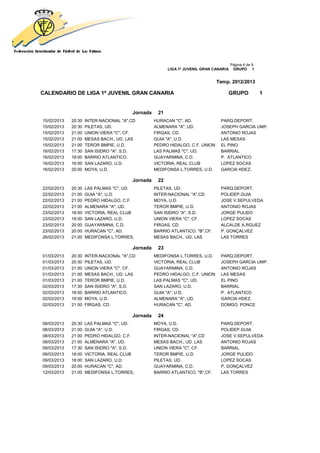 Página 6 de 9
                                                        LIGA 1ª JUVENIL GRAN CANARIA    GRUPO 1


                                                                              Temp. 2012/2013

CALENDARIO DE LIGA 1ª JUVENIL GRAN CANARIA                                         GRUPO               1


                                        Jornada    21
15/02/2013   20:30   INTER-NACIONAL "A",CD        HURACAN "C", AD.              PARQ.DEPORT.
15/02/2013   20:30   PILETAS, UD.                 ALMENARA "A", UD.             JOSEPH GARCIA UMP.
15/02/2013   21:00   UNION VIERA "C", CF.         FIRGAS, CD.                   ANTONIO ROJAS
15/02/2013   21:00   MESAS BACH., UD. LAS         GUIA "A", U.D.                LAS MESAS
15/02/2013   21:00   TEROR BMPIE, U.D.            PEDRO HIDALGO, C.F. UNION     EL PINO
16/02/2013   17:30   SAN ISIDRO "A", S.D.         LAS PALMAS "C", UD.           BARRIAL
16/02/2013   18:00   BARRIO ATLANTICO.            GUAYARMINA, C.D.              P. ATLANTICO
16/02/2013   18:00   SAN LAZARO, U.D.             VICTORIA, REAL CLUB           LOPEZ SOCAS
16/02/2013   20:00   MOYA, U.D.                   MEDIFONSA L.TORRES, U.D.      GARCIA HDEZ.

                                        Jornada    22
22/02/2013   20:30   LAS PALMAS "C", UD.          PILETAS, UD.                  PARQ.DEPORT.
22/02/2013   21:00   GUIA "A", U.D.               INTER-NACIONAL "A",CD         POLIDEP.GUIA
22/02/2013   21:00   PEDRO HIDALGO, C.F.          MOYA, U.D.                    JOSE V.SEPULVEDA
22/02/2013   21:00   ALMENARA "A", UD.            TEROR BMPIE, U.D.             ANTONIO ROJAS
23/02/2013   18:00   VICTORIA, REAL CLUB          SAN ISIDRO "A", S.D.          JORGE PULIDO
23/02/2013   18:00   SAN LAZARO, U.D.             UNION VIERA "C", CF.          LOPEZ SOCAS
23/02/2013   20:00   GUAYARMINA, C.D.             FIRGAS, CD.                   ALCALDE A.RGUEZ
23/02/2013   20:00   HURACAN "C", AD.             BARRIO ATLANTICO. "B",CF.     P. GONÇALVEZ
26/02/2013   21:00   MEDIFONSA L.TORRES,          MESAS BACH., UD. LAS          LAS TORRES

                                        Jornada    23
01/03/2013   20:30   INTER-NACIONAL "A",CD        MEDIFONSA L.TORRES, U.D.      PARQ.DEPORT.
01/03/2013   20:30   PILETAS, UD.                 VICTORIA, REAL CLUB           JOSEPH GARCIA UMP.
01/03/2013   21:00   UNION VIERA "C", CF.         GUAYARMINA, C.D.              ANTONIO ROJAS
01/03/2013   21:00   MESAS BACH., UD. LAS         PEDRO HIDALGO, C.F. UNION     LAS MESAS
01/03/2013   21:00   TEROR BMPIE, U.D.            LAS PALMAS "C", UD.           EL PINO
02/03/2013   17:30   SAN ISIDRO "A", S.D.         SAN LAZARO, U.D.              BARRIAL
02/03/2013   18:00   BARRIO ATLANTICO.            GUIA "A", U.D.                P. ATLANTICO
02/03/2013   18:00   MOYA, U.D.                   ALMENARA "A", UD.             GARCIA HDEZ.
02/03/2013   21:00   FIRGAS, CD.                  HURACAN "C", AD.              DOMGO. PONCE

                                        Jornada    24
08/03/2013   20:30   LAS PALMAS "C", UD.          MOYA, U.D.                    PARQ.DEPORT.
08/03/2013   21:00   GUIA "A", U.D.               FIRGAS, CD.                   POLIDEP.GUIA
08/03/2013   21:00   PEDRO HIDALGO, C.F.          INTER-NACIONAL "A",CD         JOSE V.SEPULVEDA
08/03/2013   21:00   ALMENARA "A", UD.            MESAS BACH., UD. LAS          ANTONIO ROJAS
09/03/2013   17:30   SAN ISIDRO "A", S.D.         UNION VIERA "C", CF.          BARRIAL
09/03/2013   18:00   VICTORIA, REAL CLUB          TEROR BMPIE, U.D.             JORGE PULIDO
09/03/2013   18:00   SAN LAZARO, U.D.             PILETAS, UD.                  LOPEZ SOCAS
09/03/2013   20:00   HURACAN "C", AD.             GUAYARMINA, C.D.              P. GONÇALVEZ
12/03/2013   21:00   MEDIFONSA L.TORRES,          BARRIO ATLANTICO. "B",CF.     LAS TORRES
 
