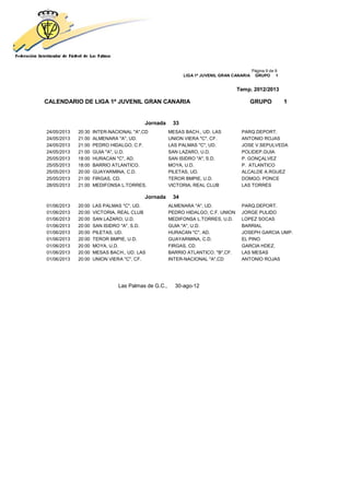 Página 9 de 9
                                                          LIGA 1ª JUVENIL GRAN CANARIA    GRUPO 1


                                                                                Temp. 2012/2013

CALENDARIO DE LIGA 1ª JUVENIL GRAN CANARIA                                           GRUPO               1


                                        Jornada      33
24/05/2013   20:30   INTER-NACIONAL "A",CD          MESAS BACH., UD. LAS          PARQ.DEPORT.
24/05/2013   21:00   ALMENARA "A", UD.              UNION VIERA "C", CF.          ANTONIO ROJAS
24/05/2013   21:00   PEDRO HIDALGO, C.F.            LAS PALMAS "C", UD.           JOSE V.SEPULVEDA
24/05/2013   21:00   GUIA "A", U.D.                 SAN LAZARO, U.D.              POLIDEP.GUIA
25/05/2013   18:00   HURACAN "C", AD.               SAN ISIDRO "A", S.D.          P. GONÇALVEZ
25/05/2013   18:00   BARRIO ATLANTICO.              MOYA, U.D.                    P. ATLANTICO
25/05/2013   20:00   GUAYARMINA, C.D.               PILETAS, UD.                  ALCALDE A.RGUEZ
25/05/2013   21:00   FIRGAS, CD.                    TEROR BMPIE, U.D.             DOMGO. PONCE
28/05/2013   21:00   MEDIFONSA L.TORRES,            VICTORIA, REAL CLUB           LAS TORRES

                                        Jornada      34
01/06/2013   20:00   LAS PALMAS "C", UD.            ALMENARA "A", UD.             PARQ.DEPORT.
01/06/2013   20:00   VICTORIA, REAL CLUB            PEDRO HIDALGO, C.F. UNION     JORGE PULIDO
01/06/2013   20:00   SAN LAZARO, U.D.               MEDIFONSA L.TORRES, U.D.      LOPEZ SOCAS
01/06/2013   20:00   SAN ISIDRO "A", S.D.           GUIA "A", U.D.                BARRIAL
01/06/2013   20:00   PILETAS, UD.                   HURACAN "C", AD.              JOSEPH GARCIA UMP.
01/06/2013   20:00   TEROR BMPIE, U.D.              GUAYARMINA, C.D.              EL PINO
01/06/2013   20:00   MOYA, U.D.                     FIRGAS, CD.                   GARCIA HDEZ.
01/06/2013   20:00   MESAS BACH., UD. LAS           BARRIO ATLANTICO. "B",CF.     LAS MESAS
01/06/2013   20:00   UNION VIERA "C", CF.           INTER-NACIONAL "A",CD         ANTONIO ROJAS




                              Las Palmas de G.C.,     30-ago-12
 