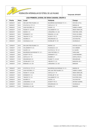 Competición: LIGA PRIMERA JUVENIL DE GRAN CANARIA, grupo: 2. Pág. 11
Temporada: 2016-2017
LIGA PRIMERA JUVENIL DE GRAN CANARIA, GRUPO 2
J Fecha Hora Local Visitante Campo
31 05/05/2017 20:30 SAN JUAN TRES PALMAS, C.D. MAJORERAS-GUAYADEQUE "A", C.F.... HOYA DE LA PLA...
31 05/05/2017 20:30 ATLETICO G.C. "B", C.F. CASTILLO C.F. "A" MUNDIAL 82
31 05/05/2017 21:00 CASA PASTORES, C.F. CALERO, C.D. CAMINO LA MADE...
31 05/05/2017 21:00 PALMAS "C", U.D.LAS VALLINAMAR "B", C.D. ANEXO GRAN CAN...
31 09/05/2017 20:30 INGENIO, C.D. LONGUERAS, C.D. LAS CRISTOBAL HERR...
31 09/05/2017 20:30 DORAMAS"A", C.D. REMUDAS, U.D. LAS CRUCE DE ARINA...
31 09/05/2017 20:30 TABLERO "A", C.D. ACODETTI "B" C.F. ELEUTERIO VALE...
31 09/05/2017 20:30 AGUIMES C.F. ARGUINEGUIN, C.D. LAS CRUCITAS
31 09/05/2017 20:30 VALSEQUILLO, U.D. VECINKLUBF "A", CD VALSEQUILLO
32 12/05/2017 20:30 SAN JUAN TRES PALMAS, C.D. INGENIO, C.D. HOYA DE LA PLA...
32 12/05/2017 21:00 VALLINAMAR "B", C.D. VALSEQUILLO, U.D. E.M. JINAMAR
32 12/05/2017 21:00 CALERO, C.D. ATLETICO G.C. "B", C.F. EL CALERO
32 13/05/2017 20:00 MAJORERAS-GUAYADEQUE "A", C.F.... CASA PASTORES, C.F. CAPELLANIA
32 13/05/2017 20:00 ACODETTI "B" C.F. DORAMAS"A", C.D. LA MAYORDOMIA ...
32 16/05/2017 20:30 CASTILLO C.F. "A" AGUIMES C.F. CASTILLO DEL R...
32 16/05/2017 21:00 ARGUINEGUIN, C.D. PALMAS "C", U.D.LAS ARGUINEGUIN
32 16/05/2017 21:00 VECINKLUBF "A", CD TABLERO "A", C.D. MUNICIPAL DE V...
32 16/05/2017 21:00 REMUDAS, U.D. LAS LONGUERAS, C.D. LAS REMUDAS
33 19/05/2017 20:30 ATLETICO G.C. "B", C.F. MAJORERAS-GUAYADEQUE "A", C.F.... MUNDIAL 82
33 19/05/2017 21:00 CASA PASTORES, C.F. SAN JUAN TRES PALMAS, C.D. CAMINO LA MADE...
33 19/05/2017 21:00 PALMAS "C", U.D.LAS CASTILLO C.F. "A" ANEXO GRAN CAN...
33 23/05/2017 20:30 DORAMAS"A", C.D. VECINKLUBF "A", CD CRUCE DE ARINA...
33 23/05/2017 20:30 TABLERO "A", C.D. VALLINAMAR "B", C.D. ELEUTERIO VALE...
33 23/05/2017 20:30 AGUIMES C.F. CALERO, C.D. LAS CRUCITAS
33 23/05/2017 20:30 LONGUERAS, C.D. LAS ACODETTI "B" C.F. ANTONIO GUERRA...
33 23/05/2017 20:30 VALSEQUILLO, U.D. ARGUINEGUIN, C.D. VALSEQUILLO
33 23/05/2017 21:00 REMUDAS, U.D. LAS INGENIO, C.D. REMUDAS
 