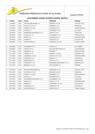 Competición: LIGA PRIMERA JUVENIL DE GRAN CANARIA, grupo: 2. Pág. 3
Temporada: 2016-2017
LIGA PRIMERA JUVENIL DE GRAN CANARIA, GRUPO 2
J Fecha Hora Local Visitante Campo
7 21/10/2016 20:30 SAN JUAN TRES PALMAS, C.D. REMUDAS, U.D. LAS HOYA DE LA PLA...
7 21/10/2016 20:30 ATLETICO G.C. "B", C.F. DORAMAS"A", C.D. MUNDIAL 82
7 21/10/2016 21:00 PALMAS "C", U.D.LAS VALSEQUILLO, U.D. ANEXO GRAN CAN...
7 21/10/2016 21:00 CALERO, C.D. VECINKLUBF "A", CD EL CALERO
7 22/10/2016 20:00 MAJORERAS-GUAYADEQUE "A", C.F.... ACODETTI "B" C.F. CAPELLANIA
7 25/10/2016 20:30 CASTILLO C.F. "A" VALLINAMAR "B", C.D. CASTILLO DEL R...
7 25/10/2016 20:30 INGENIO, C.D. ARGUINEGUIN, C.D. CRISTOBAL HERR...
7 25/10/2016 20:30 AGUIMES C.F. TABLERO "A", C.D. LAS CRUCITAS
7 25/10/2016 21:00 CASA PASTORES, C.F. LONGUERAS, C.D. LAS CAMINO LA MADE...
8 28/10/2016 21:00 VALLINAMAR "B", C.D. CALERO, C.D. E.M. JINAMAR
8 29/10/2016 20:00 ACODETTI "B" C.F. SAN JUAN TRES PALMAS, C.D. LA MAYORDOMIA ...
8 01/11/2016 20:30 DORAMAS"A", C.D. AGUIMES C.F. CRUCE DE ARINA...
8 01/11/2016 20:30 TABLERO "A", C.D. PALMAS "C", U.D.LAS ELEUTERIO VALE...
8 01/11/2016 20:30 LONGUERAS, C.D. LAS ATLETICO G.C. "B", C.F. ANTONIO GUERRA...
8 01/11/2016 20:30 VALSEQUILLO, U.D. INGENIO, C.D. VALSEQUILLO
8 01/11/2016 21:00 ARGUINEGUIN, C.D. CASTILLO C.F. "A" ARGUINEGUIN
8 01/11/2016 21:00 VECINKLUBF "A", CD MAJORERAS-GUAYADEQUE "A", C.F.... MUNICIPAL DE V...
8 01/11/2016 21:00 REMUDAS, U.D. LAS CASA PASTORES, C.F. REMUDAS
9 04/11/2016 20:30 SAN JUAN TRES PALMAS, C.D. VECINKLUBF "A", CD HOYA DE LA PLA...
9 04/11/2016 20:30 ATLETICO G.C. "B", C.F. REMUDAS, U.D. LAS MUNDIAL 82
9 04/11/2016 21:00 PALMAS "C", U.D.LAS DORAMAS"A", C.D. ANEXO GRAN CAN...
9 04/11/2016 21:00 CALERO, C.D. ARGUINEGUIN, C.D. EL CALERO
9 05/11/2016 20:00 MAJORERAS-GUAYADEQUE "A", C.F.... VALLINAMAR "B", C.D. CAPELLANIA
9 08/11/2016 20:30 INGENIO, C.D. CASTILLO C.F. "A" CRISTOBAL HERR...
9 08/11/2016 20:30 AGUIMES C.F. LONGUERAS, C.D. LAS LAS CRUCITAS
9 08/11/2016 20:30 VALSEQUILLO, U.D. TABLERO "A", C.D. VALSEQUILLO
9 08/11/2016 21:00 CASA PASTORES, C.F. ACODETTI "B" C.F. CAMINO LA MADE...
 